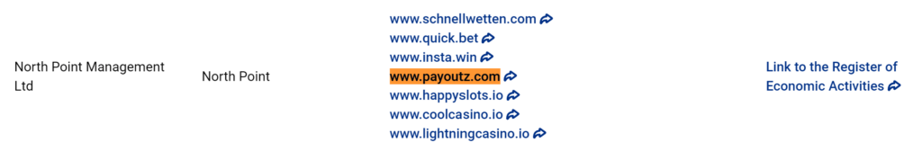 Payoutz Casinon lisenssi