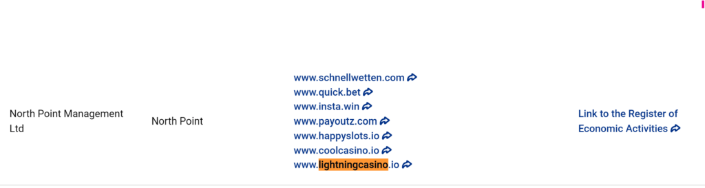 Lightning Casino lisenssi